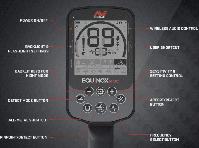 Détecteur Minelab Equinox 900